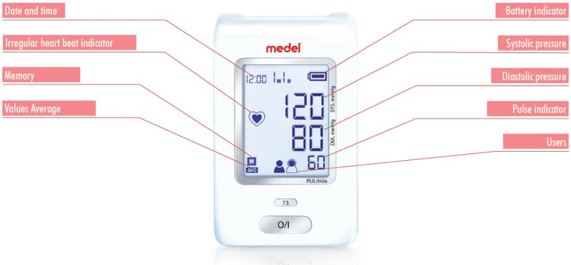 جهاز قياس ضغط الدم ( MEDEL CHECK ) — صورة 3